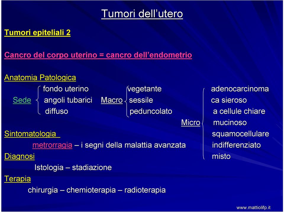 sieroso peduncolato a cellule chiare Micro Sintomatologia metrorragia i segni della malattia avanzata