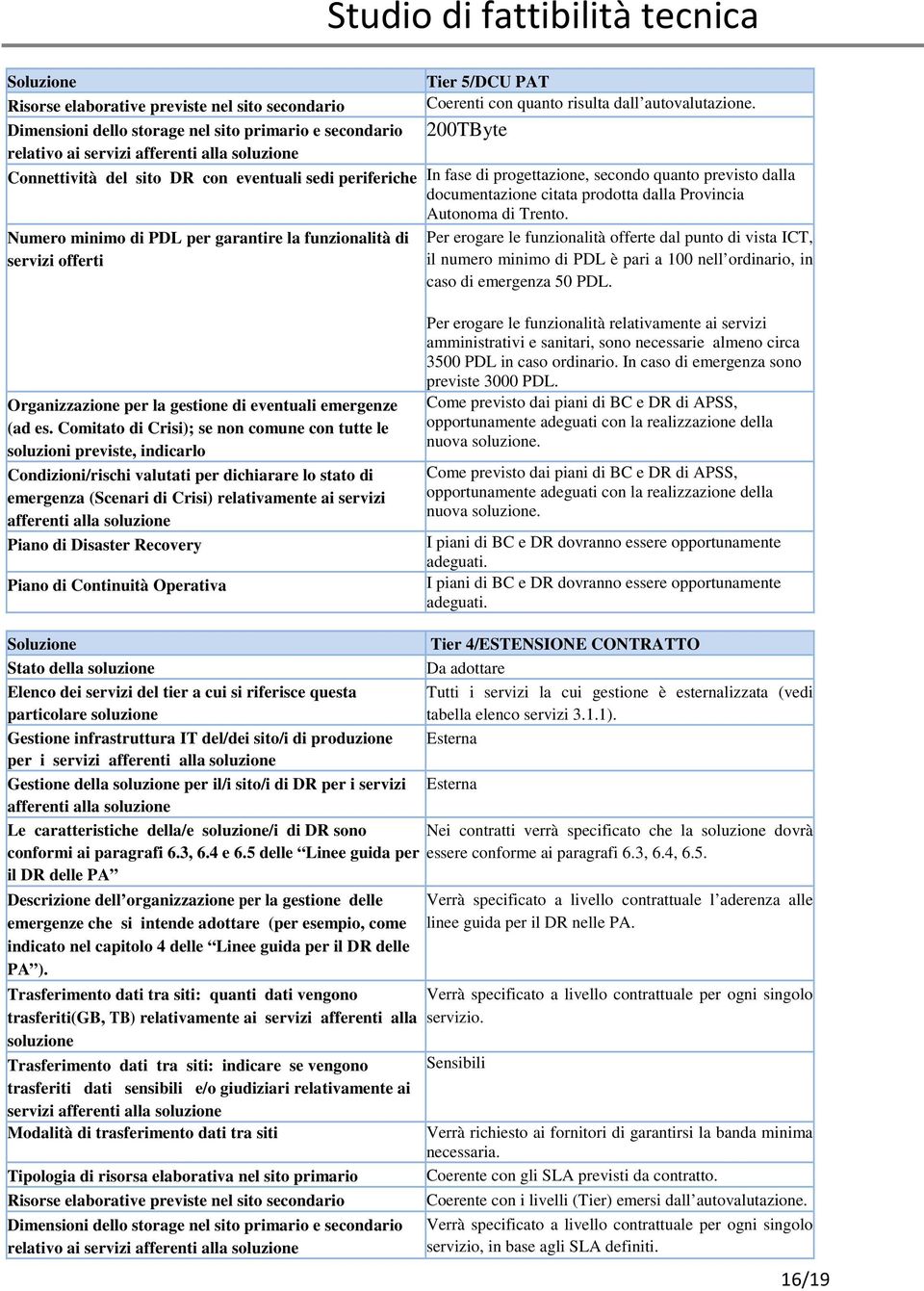 quanto previsto dalla documentazione citata prodotta dalla Provincia Autonoma di Trento.