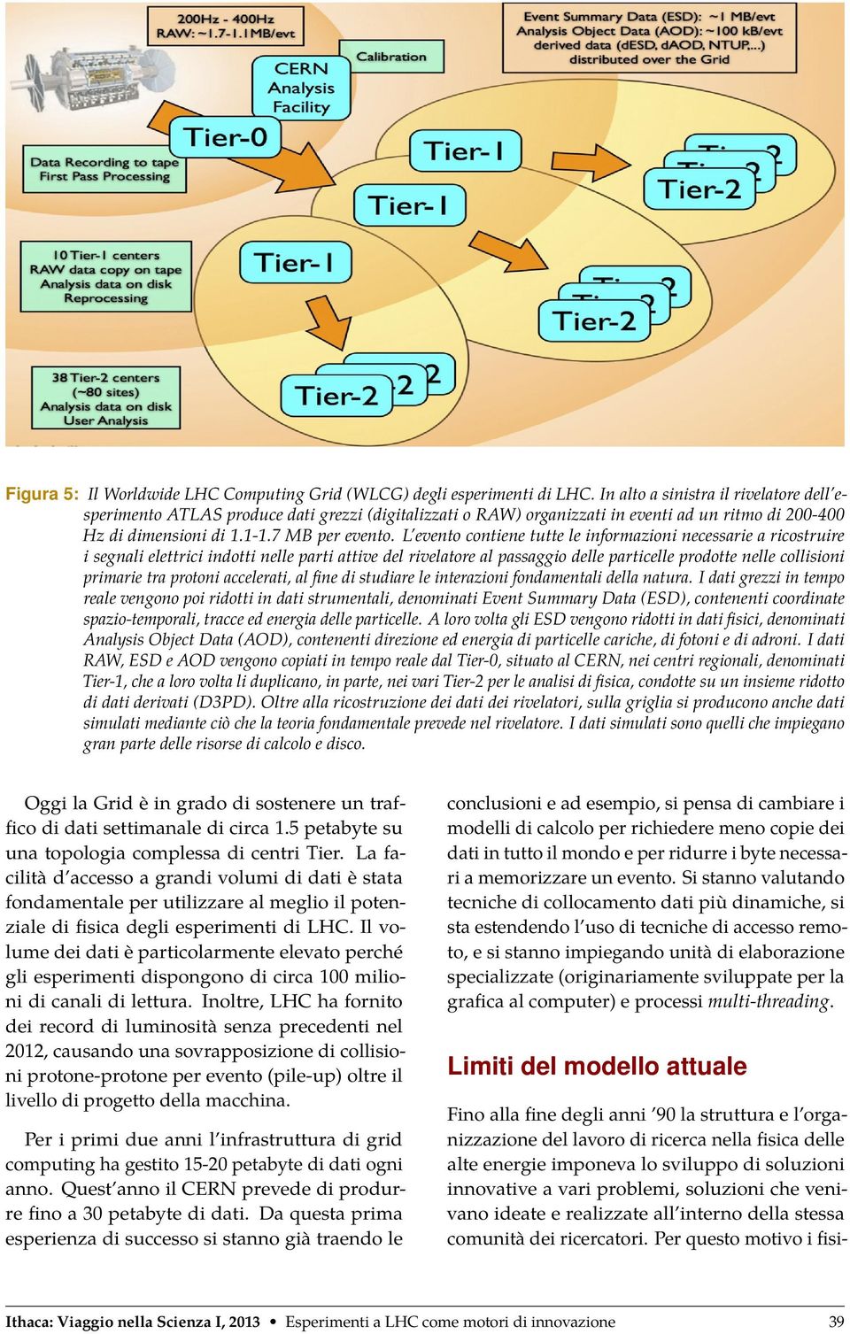 L evento contiene tutte le informazioni necessarie a ricostruire i segnali elettrici indotti nelle parti attive del rivelatore al passaggio delle particelle prodotte nelle collisioni primarie tra