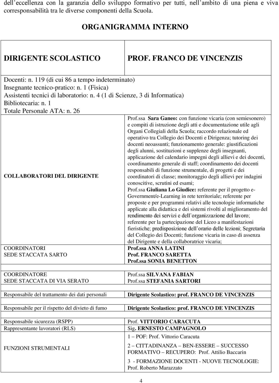 4 (1 di Scienze, 3 di Informatica) Bibliotecaria: n. 1 Totale Personale ATA: n. 26 COLLABORATORI DEL DIRIGENTE COORDINATORI SEDE STACCATA SARTO Prof.