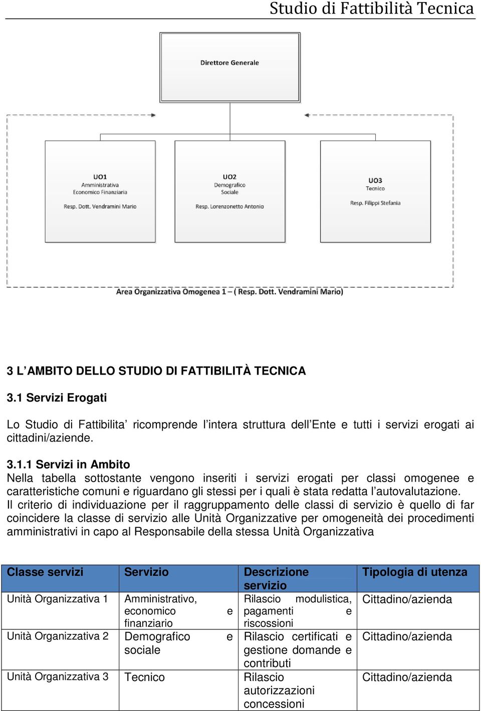 1 Servizi in Ambito Nella tabella sottostante vengono inseriti i servizi erogati per classi omogenee e caratteristiche comuni e riguardano gli stessi per i quali è stata redatta l autovalutazione.