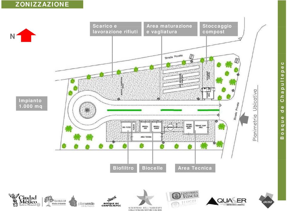 rifiuti e vagliatura compost tepec