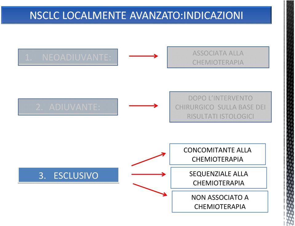 RISULTATI ISTOLOGICI CONCOMITANTE ALLA CHEMIOTERAPIA 3.