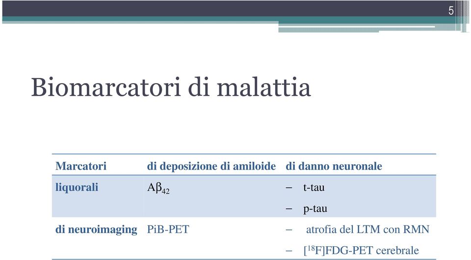 liquorali Aβ 42 t-tau p-tau di neuroimaging