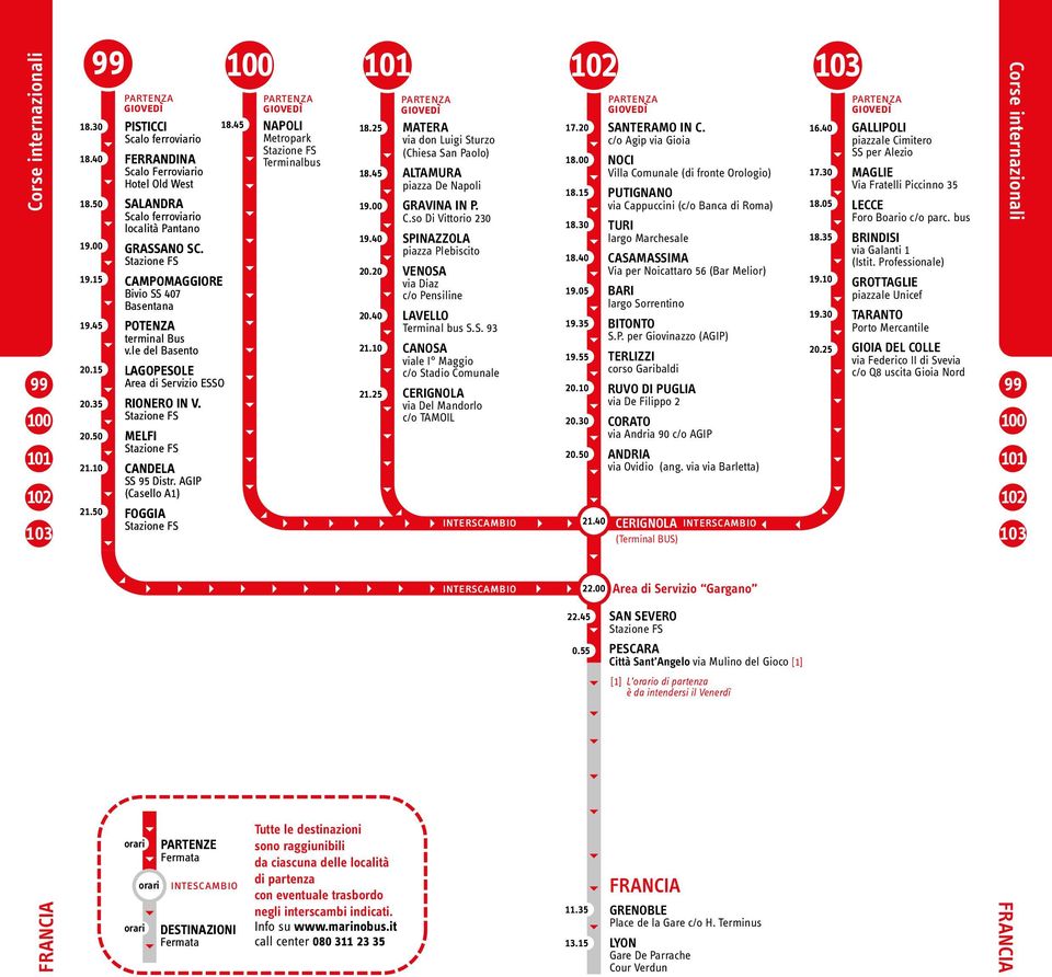 Villa Comunale (di fronte Orologio) via Cappuccini (c/o Banca di Roma) Via per Noicattaro 56 (Bar Melior) S.P. per Giovinazzo (AGIP) 103 16.40 17.30 18.05 18.35 19.10 19.30 20.