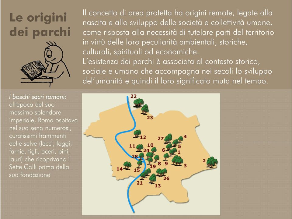 L esistenza dei parchi è associata al contesto storico, sociale e umano che accompagna nei secoli lo sviluppo del umanità e quindi il loro significato muta nel tempo.