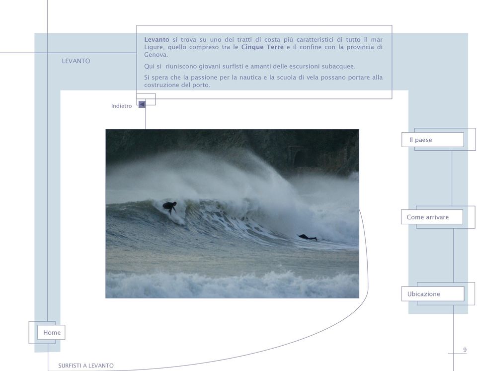 Qui si riuniscono giovani surfisti e amanti delle escursioni subacquee.