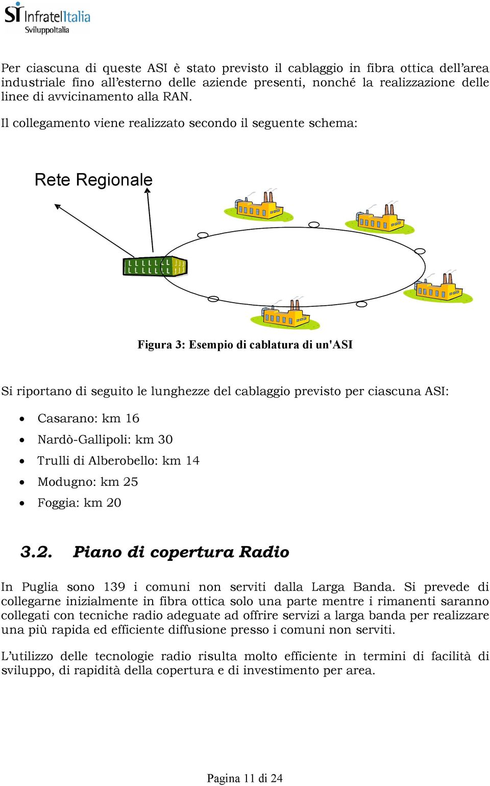 Casarano: km 16 Nardò-Gallipoli: km 30 Trulli di Alberobello: km 14 Modugno: km 25 Foggia: km 20 3.2. Piano di copertura Radio In Puglia sono 139 i comuni non serviti dalla Larga Banda.