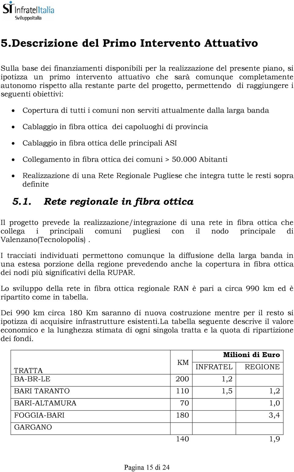 fibra ottica dei capoluoghi di provincia Cablaggio in fibra ottica delle principali ASI Collegamento in fibra ottica dei comuni > 50.