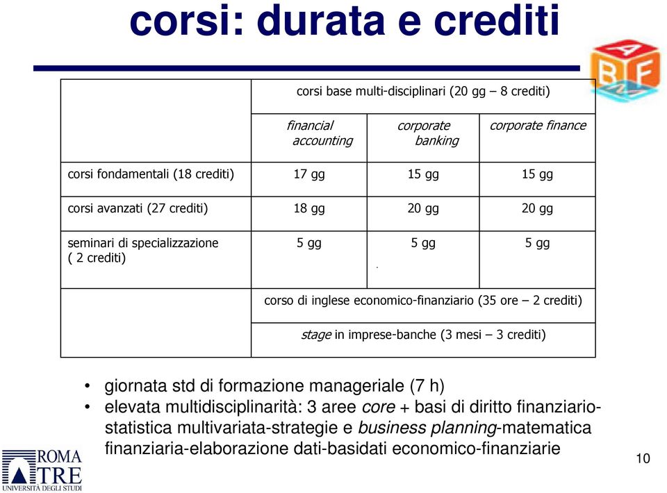 economico-finanziario (35 ore 2 crediti) stage in imprese-banche (3 mesi 3 crediti) giornata std di formazione manageriale (7 h) elevata