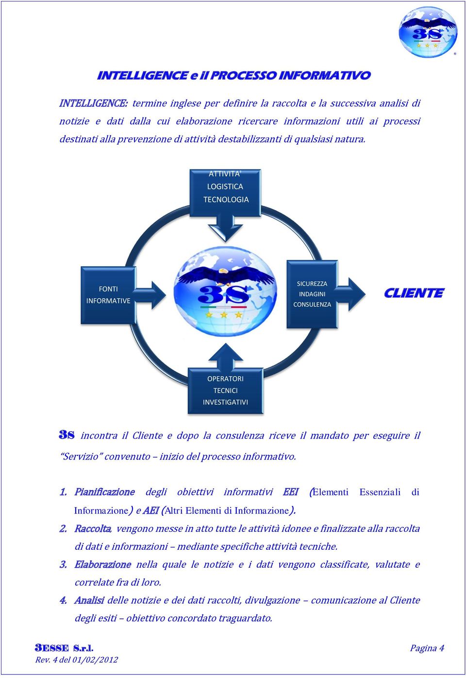 ATTIVITA' LOGISTICA TECNOLOGIA FONTI INFORMATIVE Sicurezza a 360 SICUREZZA INDAGINI CONSULENZA CLIENTE OPERATORI TECNICI INVESTIGATIVI 3S incontra il Cliente e dopo la consulenza riceve il mandato