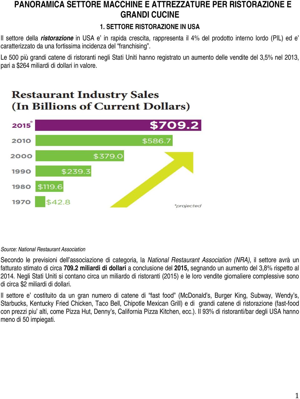 franchising. Le 500 più grandi catene di ristoranti negli Stati Uniti hanno registrato un aumento delle vendite del 3,5% nel 2013, pari a $264 miliardi di dollari in valore.