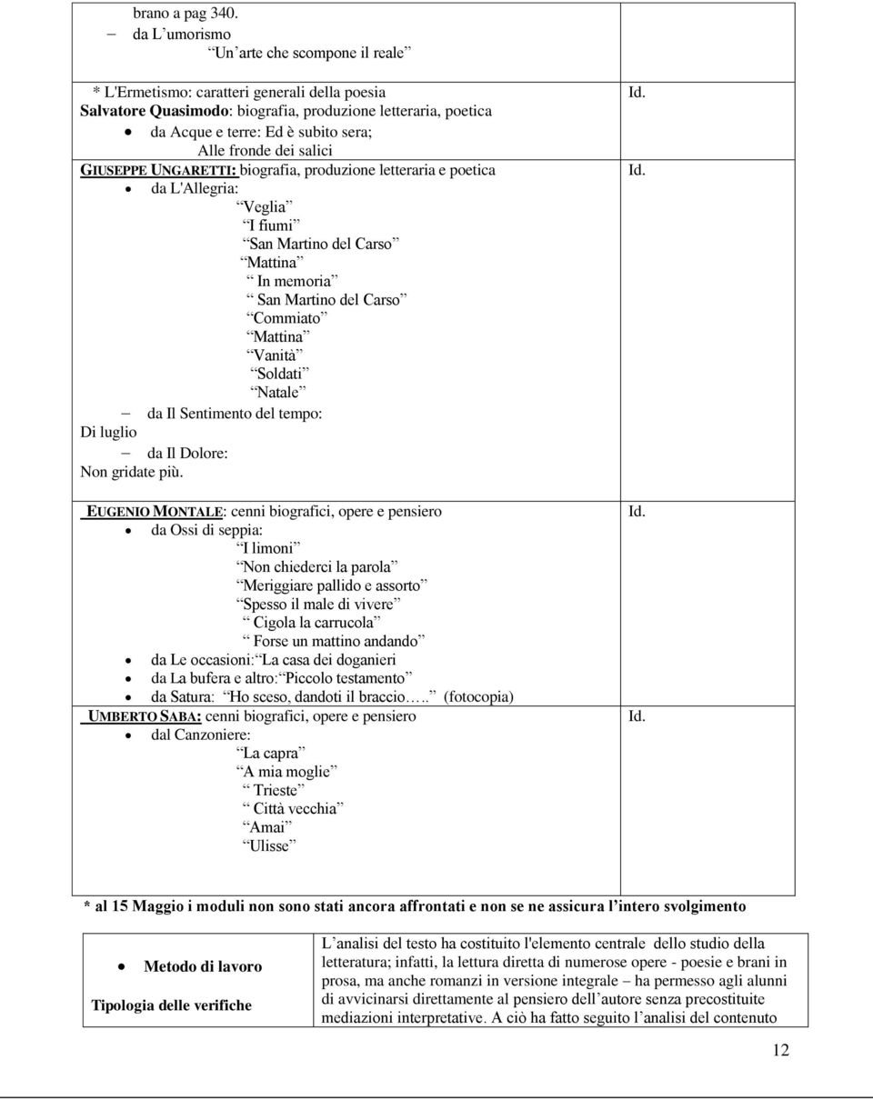 fronde dei salici GIUSEPPE UNGARETTI: biografia, produzione letteraria e poetica da L'Allegria: Veglia I fiumi San Martino del Carso Mattina In memoria San Martino del Carso Commiato Mattina Vanità