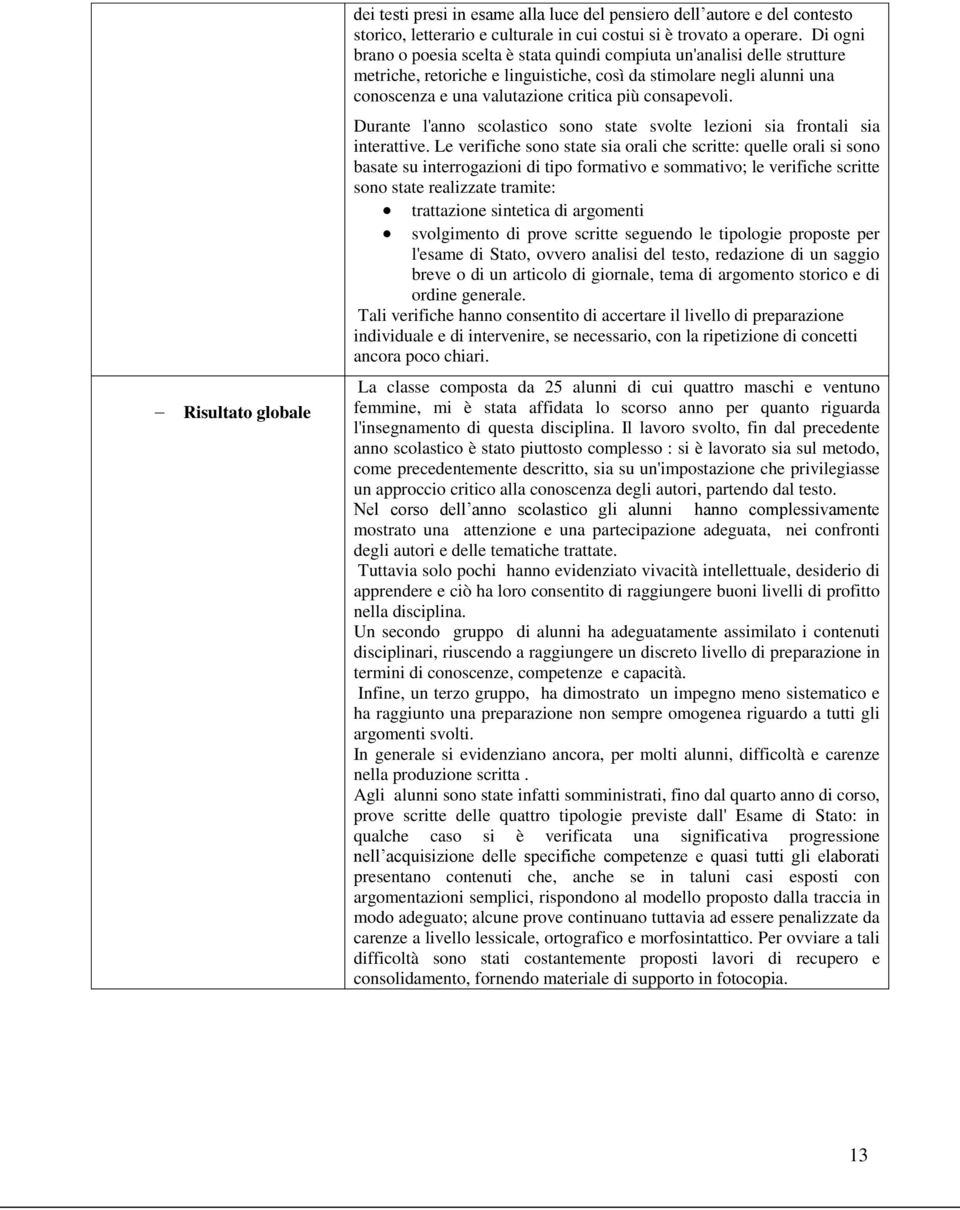 consapevoli. Durante l'anno scolastico sono state svolte lezioni sia frontali sia interattive.