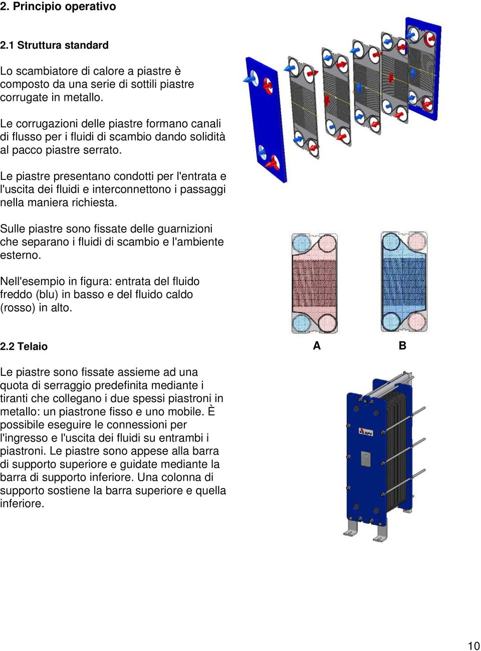 Le piastre presentano condotti per l'entrata e l'uscita dei fluidi e interconnettono i passaggi nella maniera richiesta.