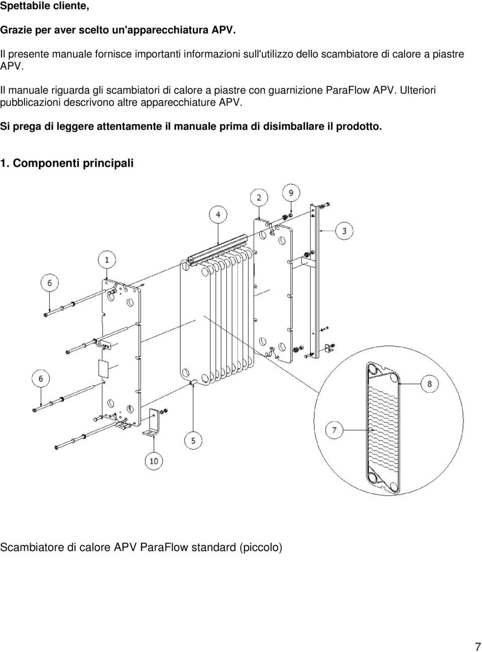 Il manuale riguarda gli scambiatori di calore a piastre con guarnizione ParaFlow APV.