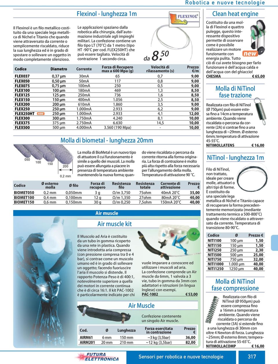 Codice Diametro Corrente Flexinol - lunghezza m Le applicazioni spaziano dalla robotica alla chirurgia, dall automazione industriale agli impieghi militari.