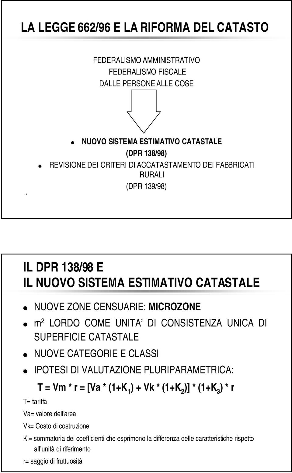 m 2 LORDO COME UNITA DI CONSISTENZA UNICA DI SUPERFICIE CATASTALE! NUOVE CATEGORIE E CLASSI!