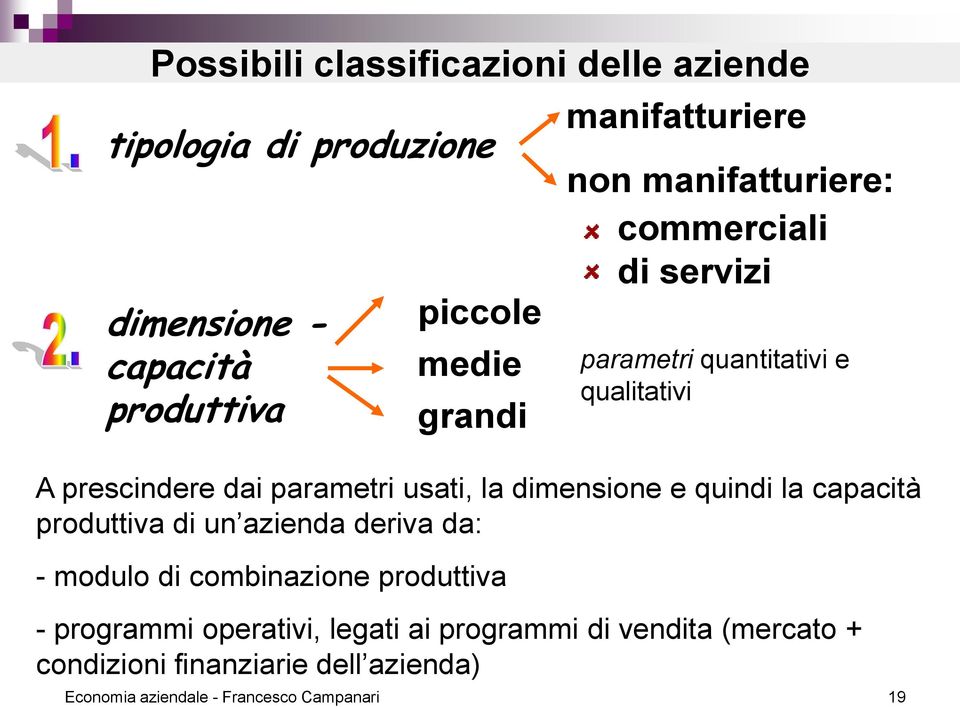 usati, la dimensione e quindi la capacità produttiva di un azienda deriva da: - modulo di combinazione produttiva -