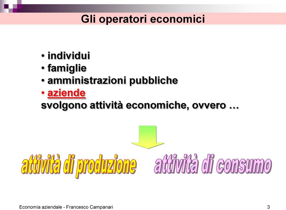 aziende svolgono attività economiche,