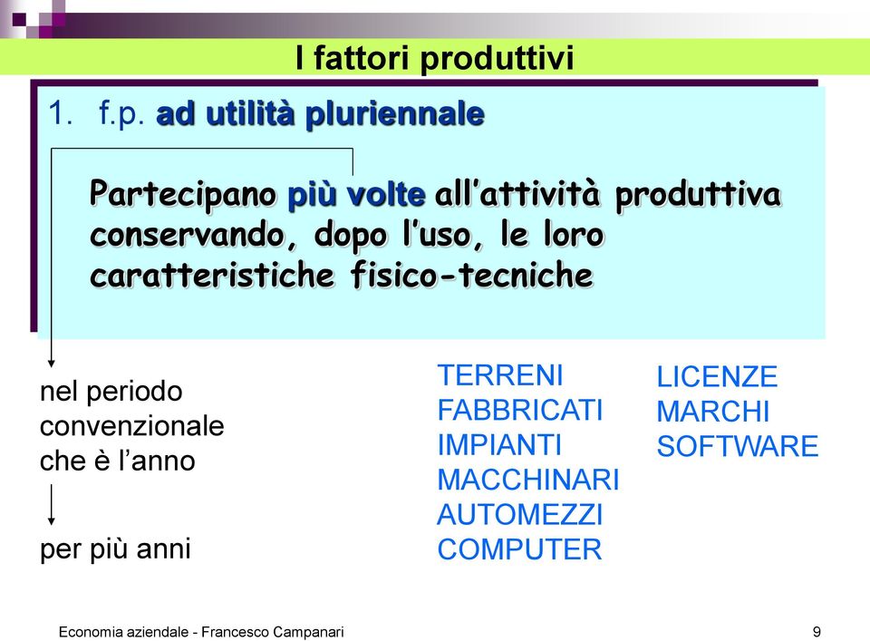 ad utilità pluriennale Partecipano più volte all attività produttiva conservando,