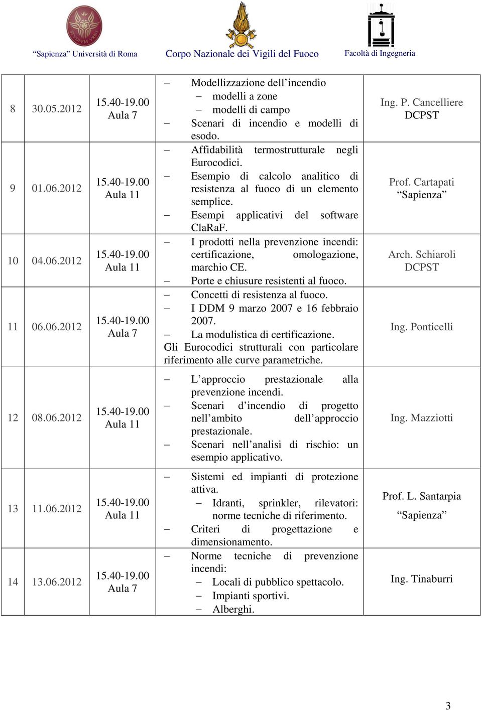 I prodotti nella prevenzione incendi: certificazione, omologazione, marchio CE. Porte e chiusure resistenti al fuoco. Concetti di resistenza al fuoco. I DDM 9 marzo 2007 e 16 febbraio 2007.