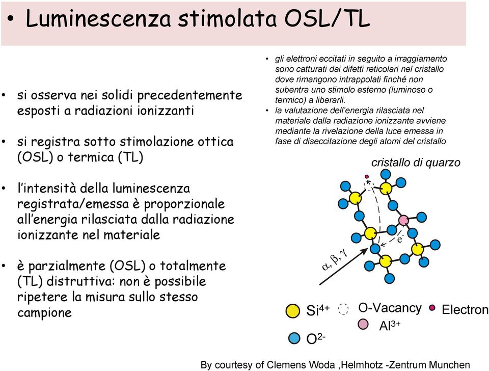 la valutazione dell energia rilasciata nel materiale dalla radiazione ionizzante avviene mediante la rivelazione della luce emessa in fase di diseccitazione degli atomi del cristallo cristallo di