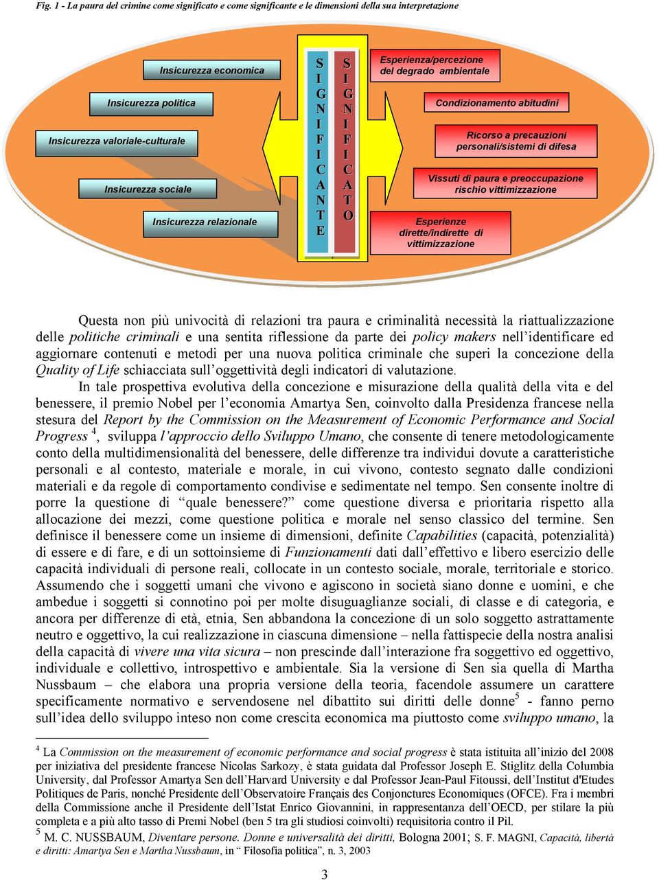 vittimizzazione Esperienze dirette/indirette di vittimizzazione Ricorso a precauzioni personali/sistemi di difesa Questa non più univocità di relazioni tra paura e criminalità necessità la