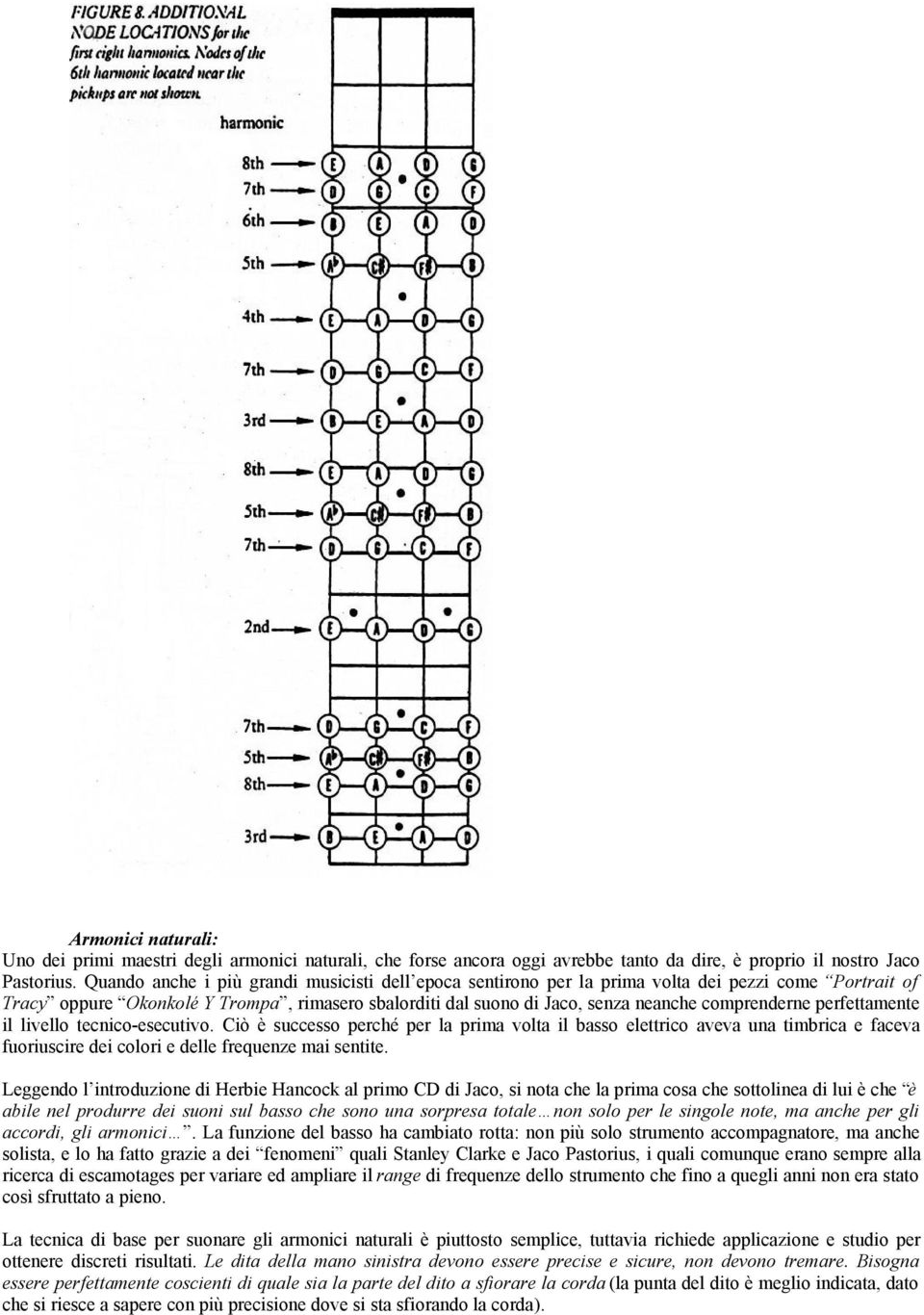 comprenderne perfettamente il livello tecnico-esecutivo. Ciò è successo perché per la prima volta il basso elettrico aveva una timbrica e faceva fuoriuscire dei colori e delle frequenze mai sentite.