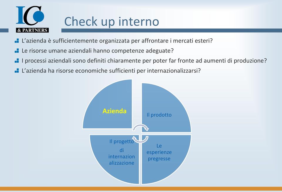 I processi aziendali sono definiti chiaramente per poter far fronte ad aumenti di produzione?