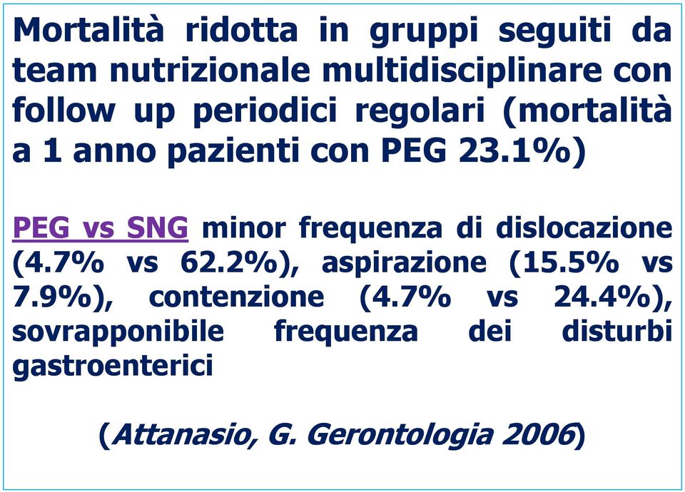 1%) PEG vs SNG minor frequenza di dislocazione (4.7% vs 62.2%), aspirazione (15.5% vs 7.