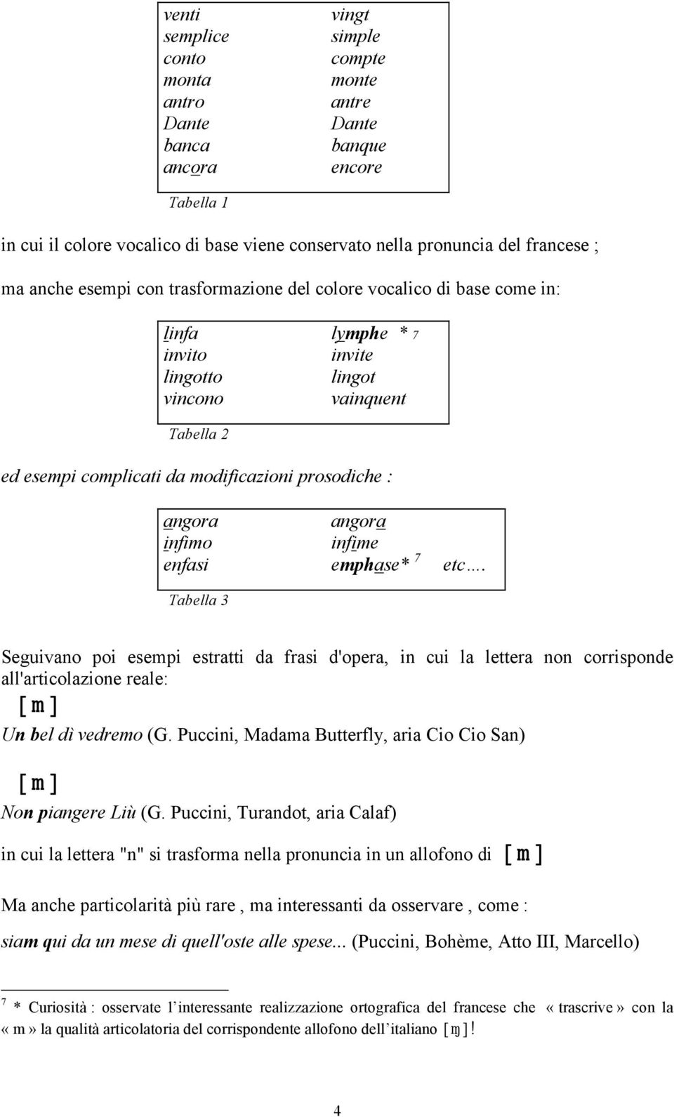 angora angora infimo infime enfasi emphase* 7 etc. Tabella 3 Seguivano poi esempi estratti da frasi d'opera, in cui la lettera non corrisponde all'articolazione reale: [m] Un bel dì vedremo (G.