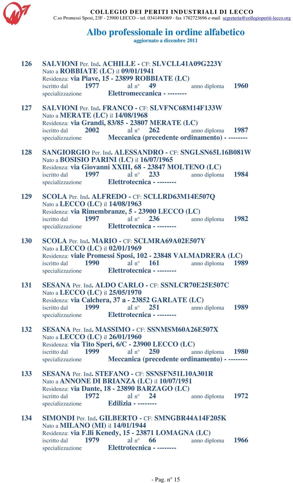 127 SALVIONI Per. Ind. FRANCO - CF: SLVFNC68M14F133W Nato a MERATE (LC) il 14/08/1968 Residenza: via Grandi, 83/85-23807 MERATE (LC) iscritto dal 2002 al n 262 anno diploma 1987 128 SANGIORGIO Per.