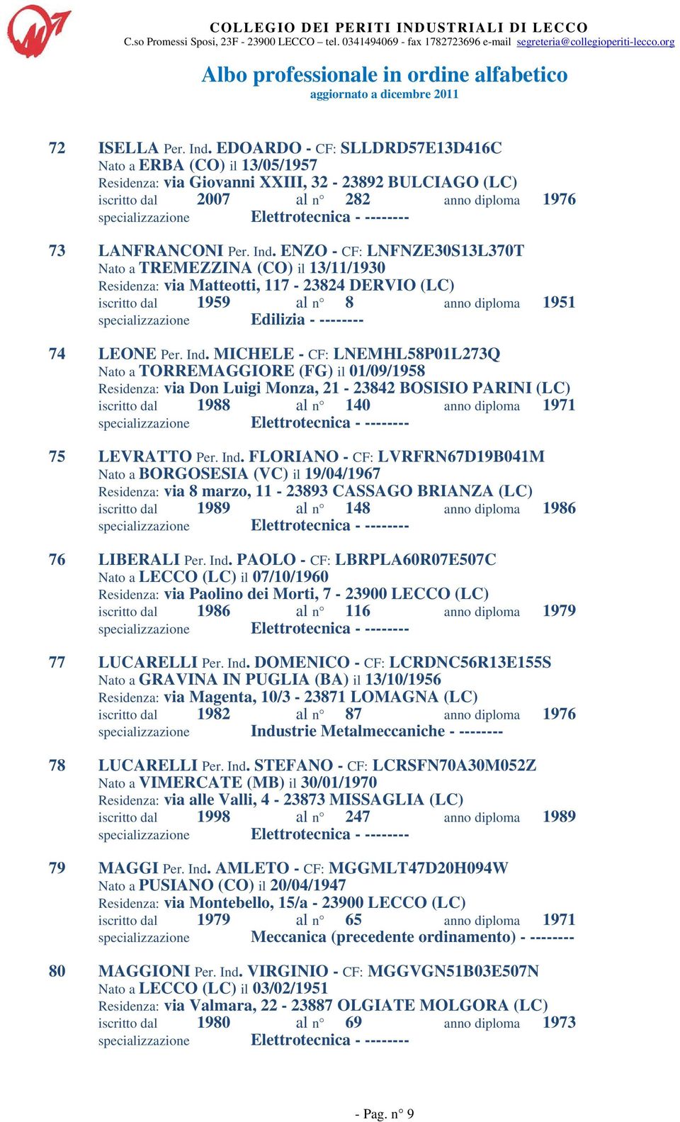 MICHELE - CF: LNEMHL58P01L273Q Nato a TORREMAGGIORE (FG) il 01/09/1958 Residenza: via Don Luigi Monza, 21-23842 BOSISIO PARINI (LC) iscritto dal 1988 al n 140 anno diploma 1971 75 LEVRATTO Per. Ind.