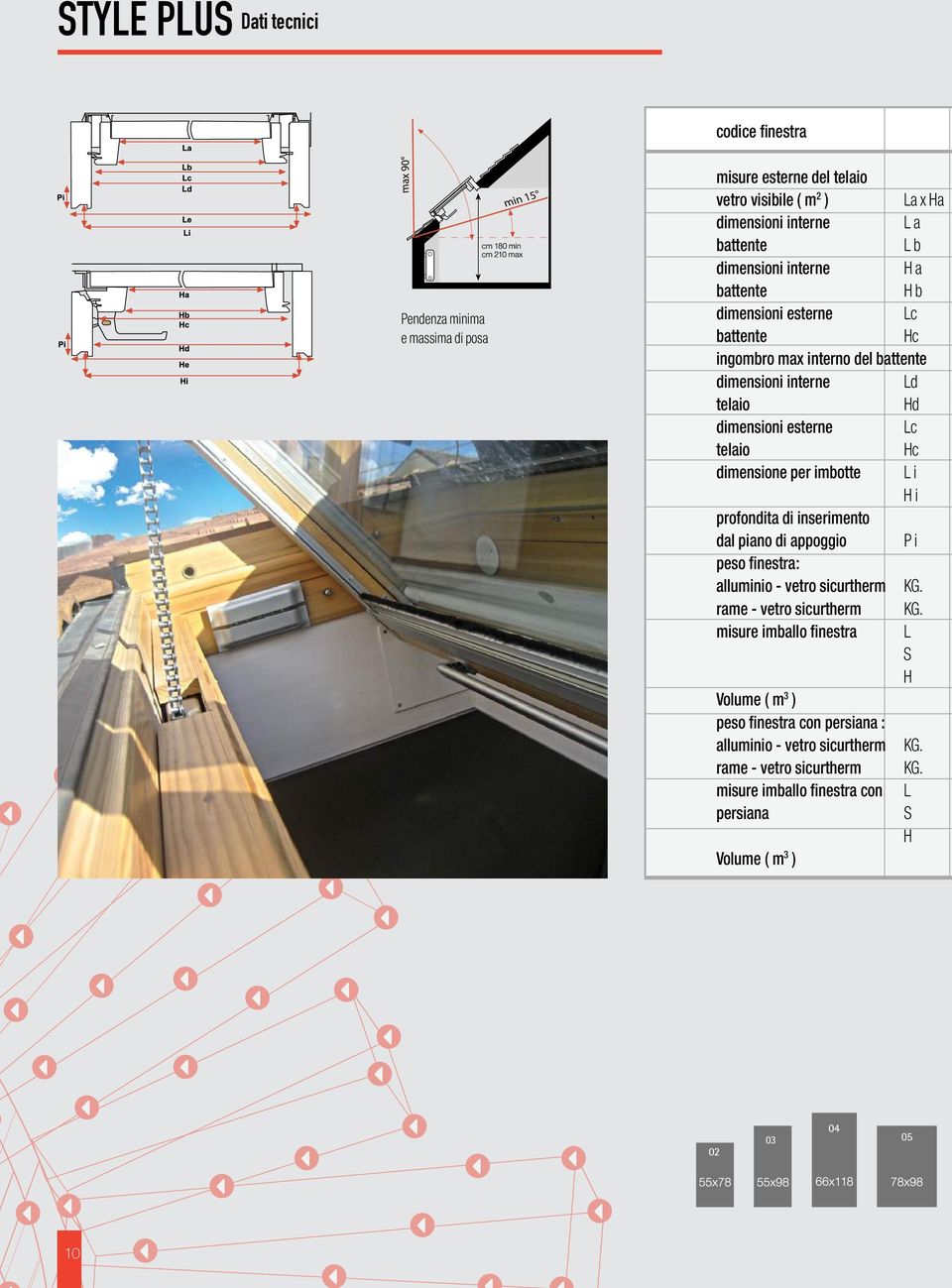 per imbotte L i H i profondità di inserimento dal piano di appoggio P i peso finestra: alluminio - vetro sicurtherm KG. rame - vetro sicurtherm KG.