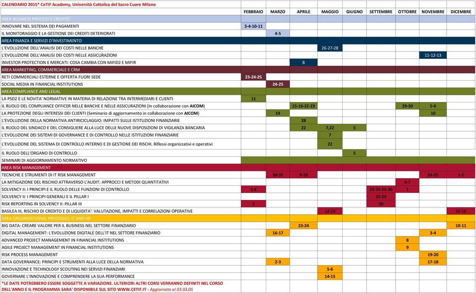 DELL'ANALISI DEI COSTI NELLE ASSICURAZIONI 11-12-13 INVESTOR PROTECTION E MERCATI: COSA CAMBIA CON MiFID2 E MIFIR 8 AREA MARKETING, COMMERCIALE E CRM RETI COMMERCIALI ESTERNE E OFFERTA FUORI SEDE