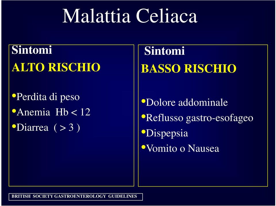 Dolore addominale Reflusso gastro-esofageo Dispepsia