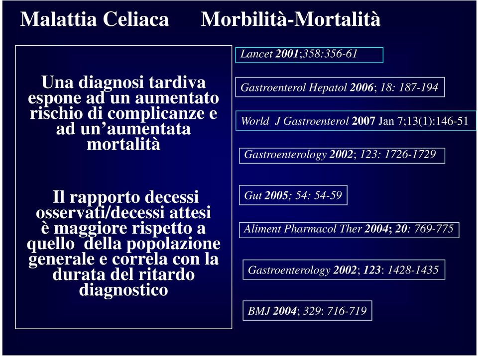 durata del ritardo diagnostico Gastroenterol Hepatol 2006; 18: 187-194 194 World J Gastroenterol 2007 Jan 7;13(1):146-51 Gastroenterology