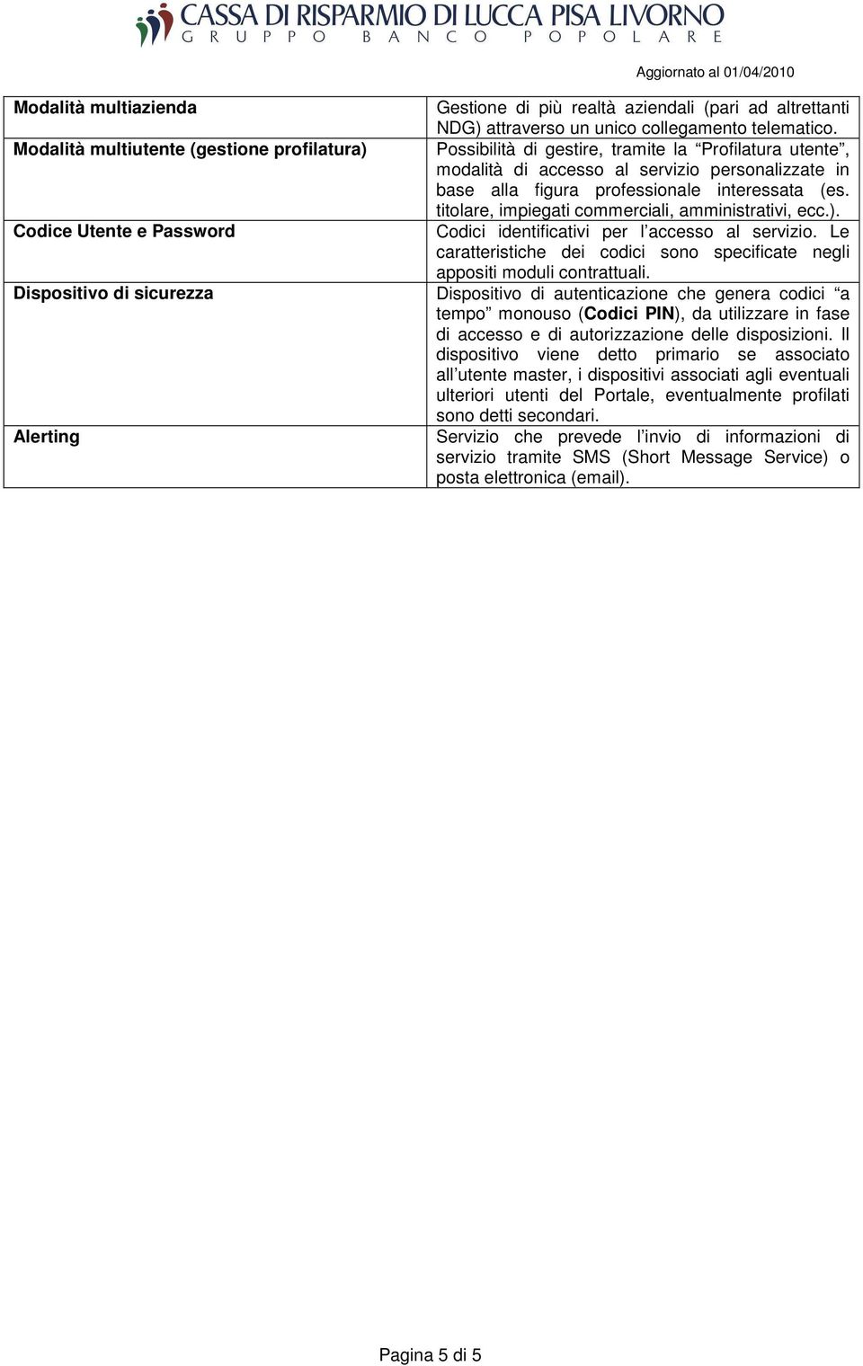 titolare, impiegati commerciali, amministrativi, ecc.). Codice Utente e Password Codici identificativi per l accesso al servizio.