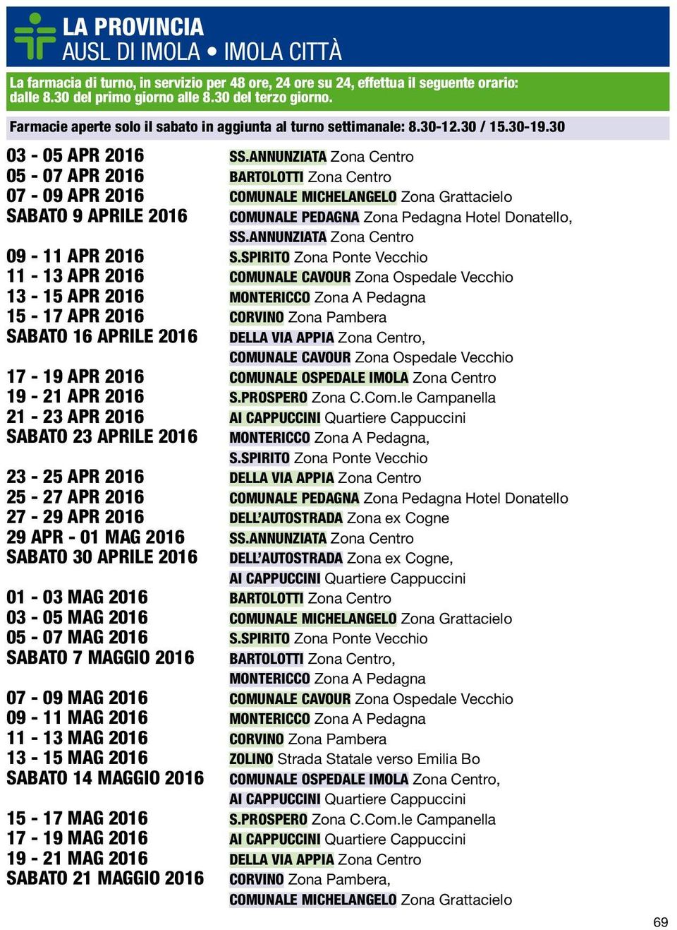 ANNUNZIATA Zona Centro 05-07 APR 2016 BARTOLOTTI Zona Centro 07-09 APR 2016 MICHELANGELO Zona Grattacielo SABATO 9 APRILE 2016 PEDAGNA Zona Pedagna Hotel Donatello, SS.