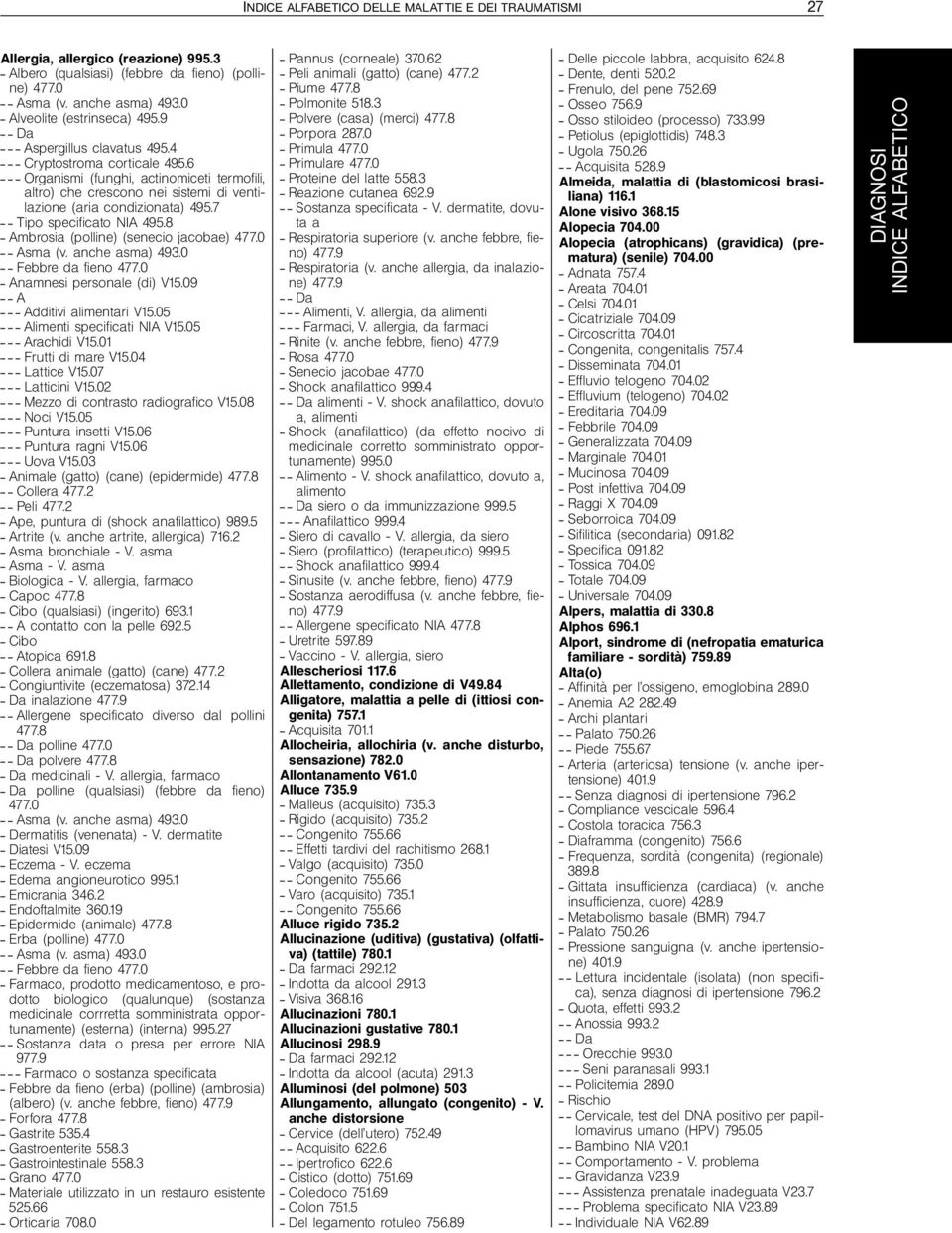 7 ^^Tipo specificato NIA 495.8 ^ Ambrosia (polline) (senecio jacobae) 477.0 ^^Asma (v. anche asma) 493.0 ^^Febbre da fieno 477.0 ^ Anamnesi personale (di) V15.09 ^^A ^^^Additivi alimentari V15.