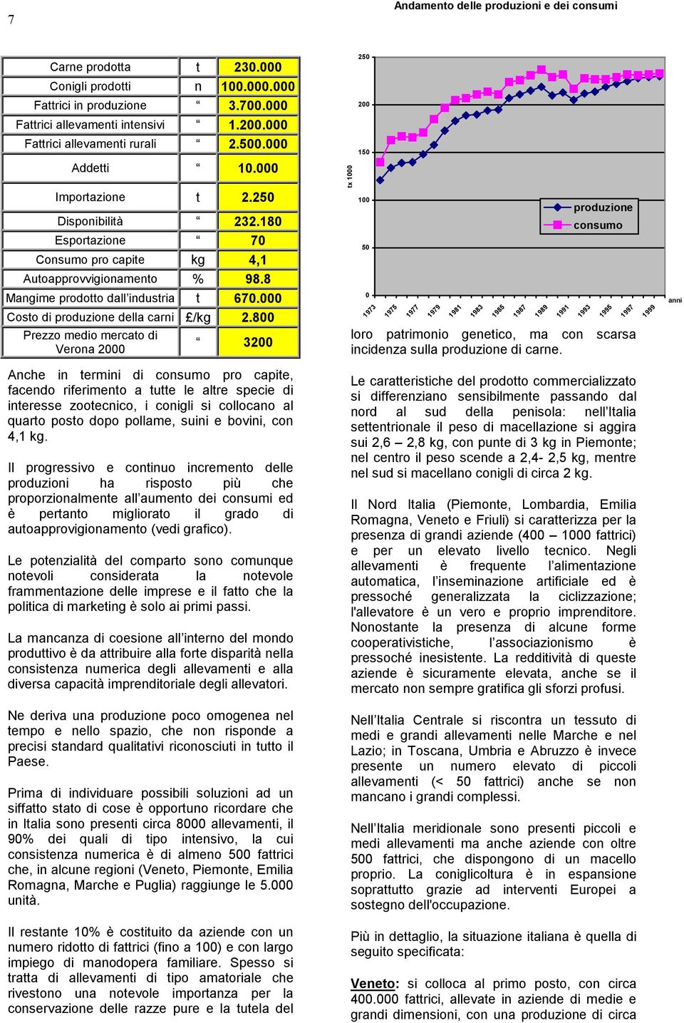 8 Mangime prodotto dall industria t 670.000 Costo di produzione della carni /kg 2.