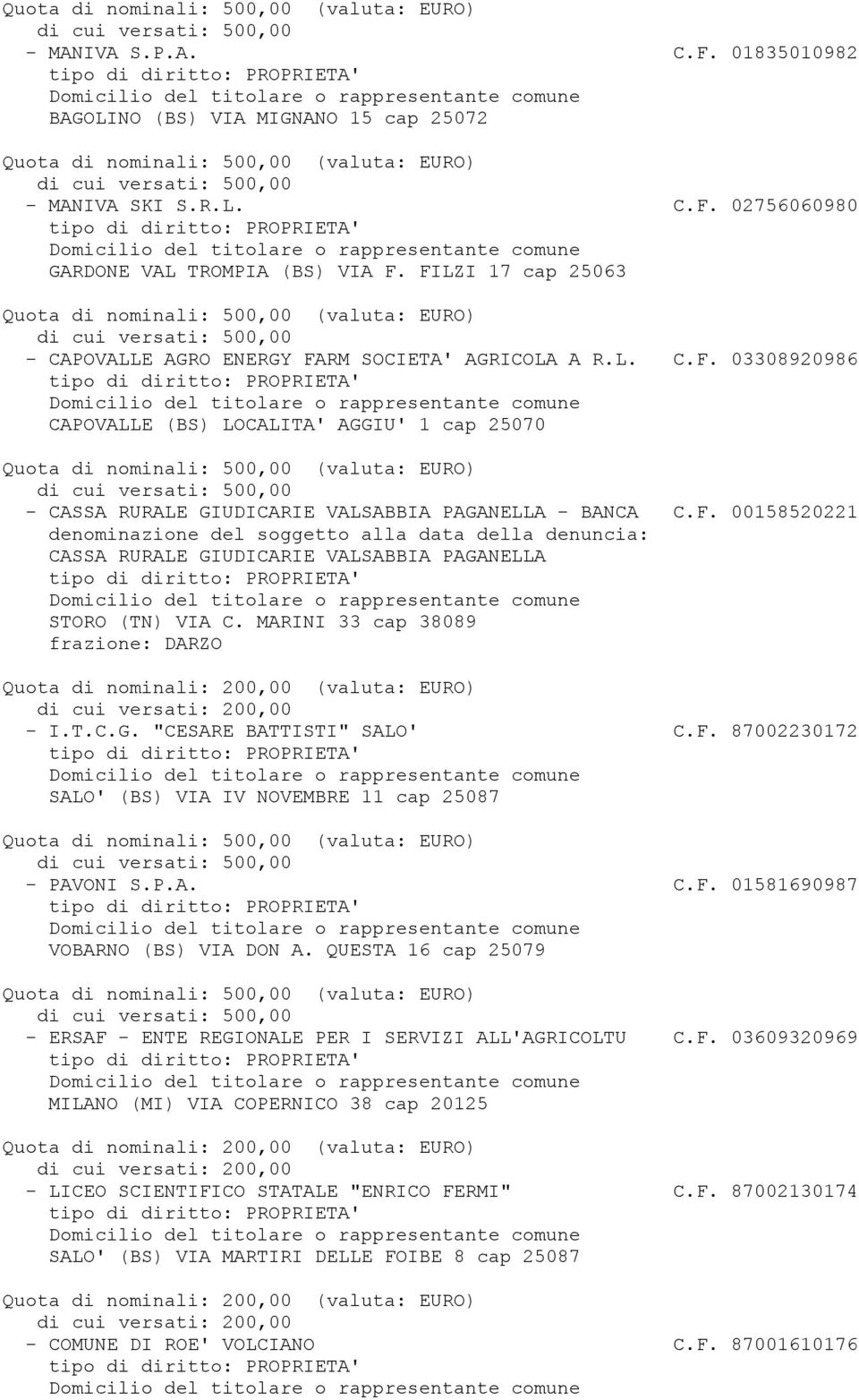 MARINI 33 cap 38089 frazione: DARZO - I.T.C.G. "CESARE BATTISTI" SALO' C.F. 87002230172 SALO' (BS) VIA IV NOVEMBRE 11 cap 25087 - PAVONI S.P.A. C.F. 01581690987 VOBARNO (BS) VIA DON A.