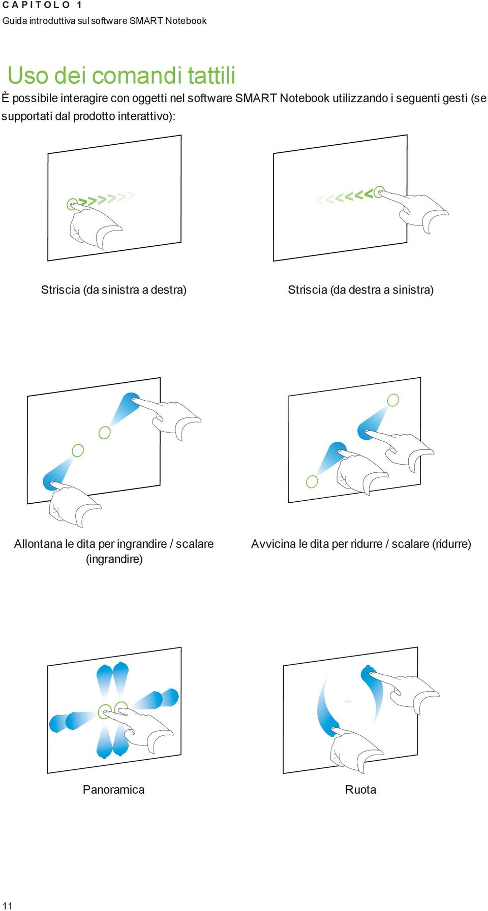 interattiv): Striscia (da sinistra a destra) Striscia (da destra a sinistra) Allntana le dita