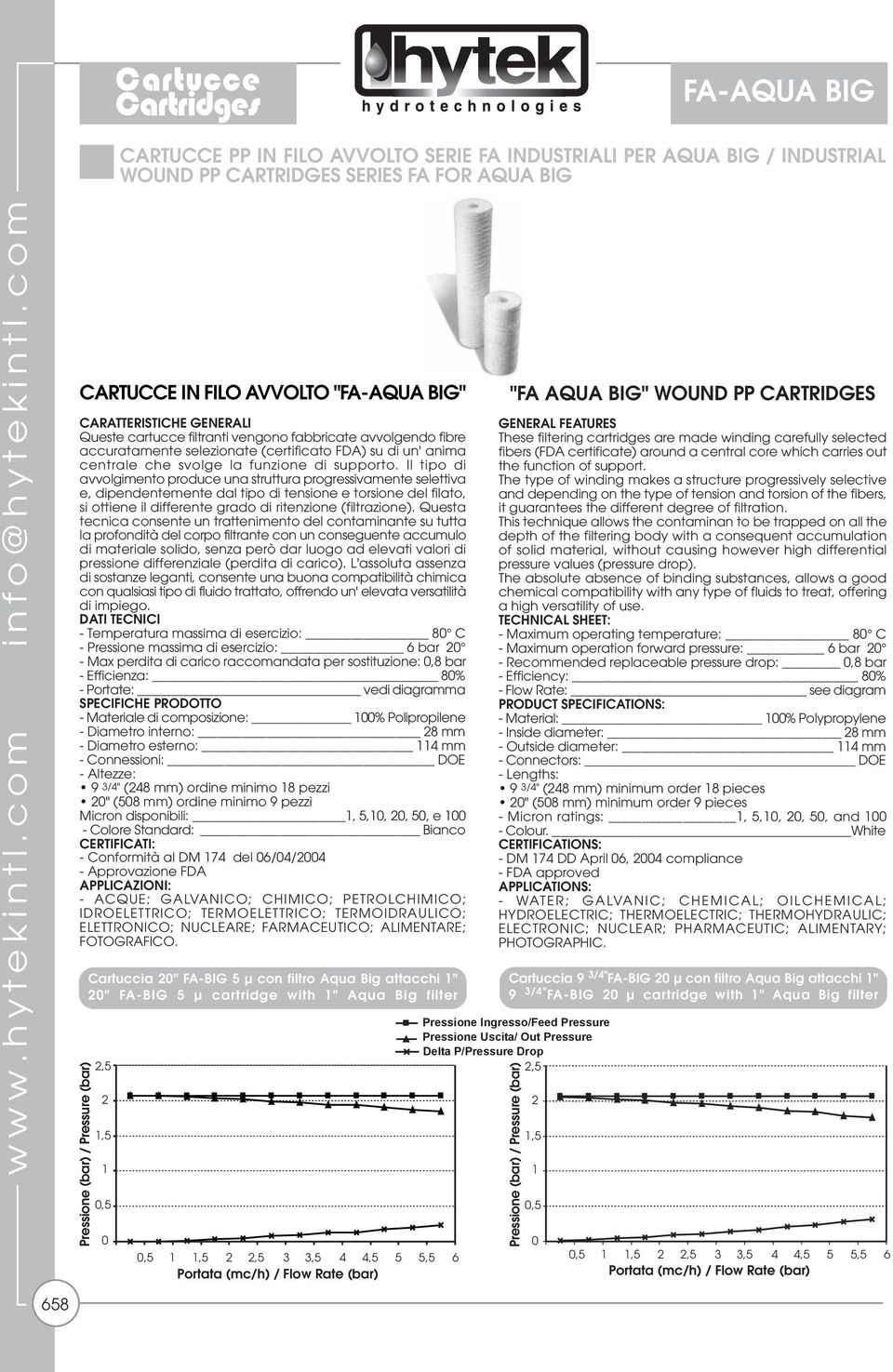 Il tipo di avvolgimento produce una struttura progressivamente selettiva e, dipendentemente dal tipo di tensione e torsione del filato, si ottiene il differente grado di ritenzione (filtrazione).