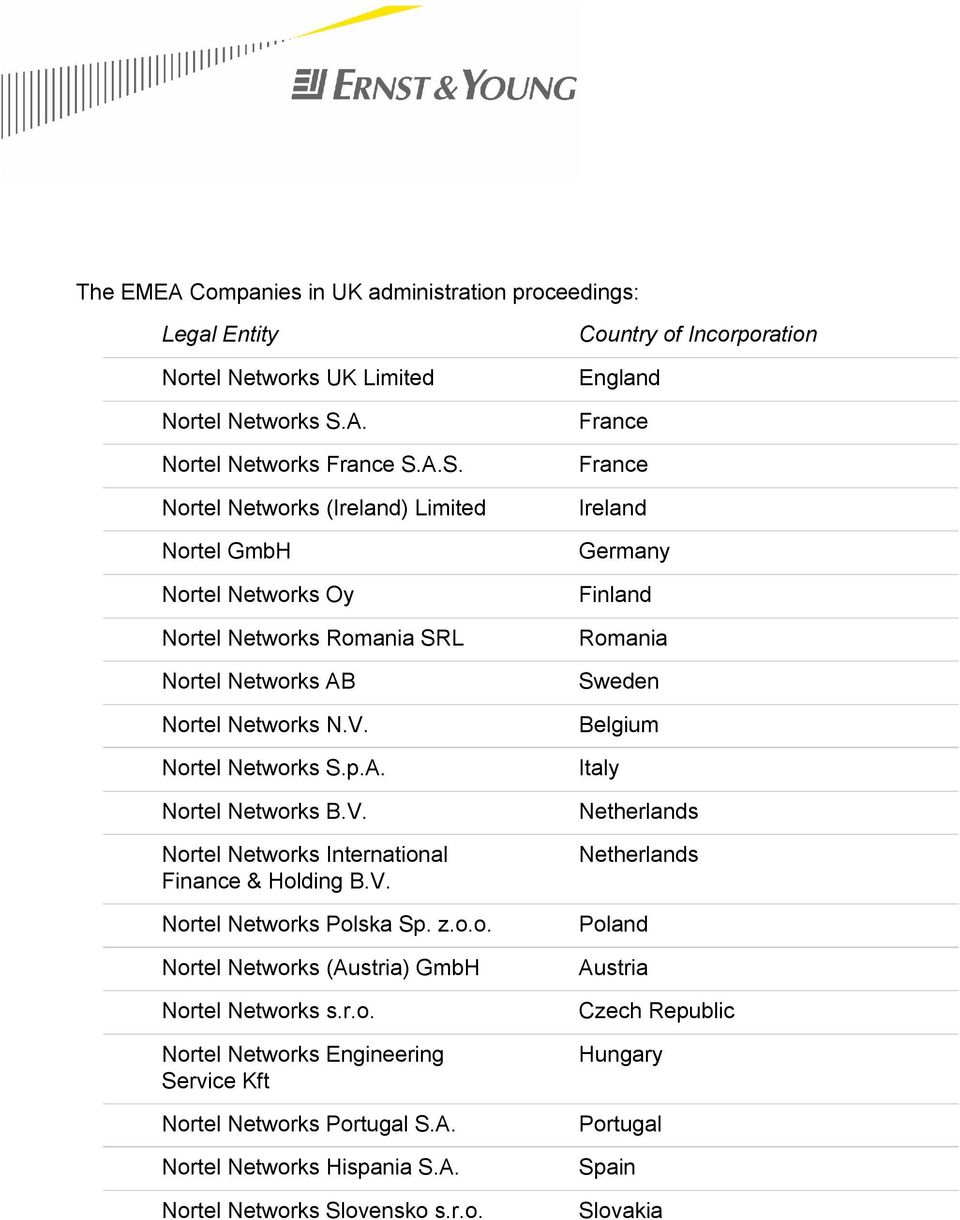 V. Nortel Networks International Finance & Holding B.V. Nortel Networks Polska Sp. z.o.o. Nortel Networks (Austria) GmbH Nortel Networks s.r.o. Nortel Networks Engineering Service Kft Nortel Networks Portugal S.