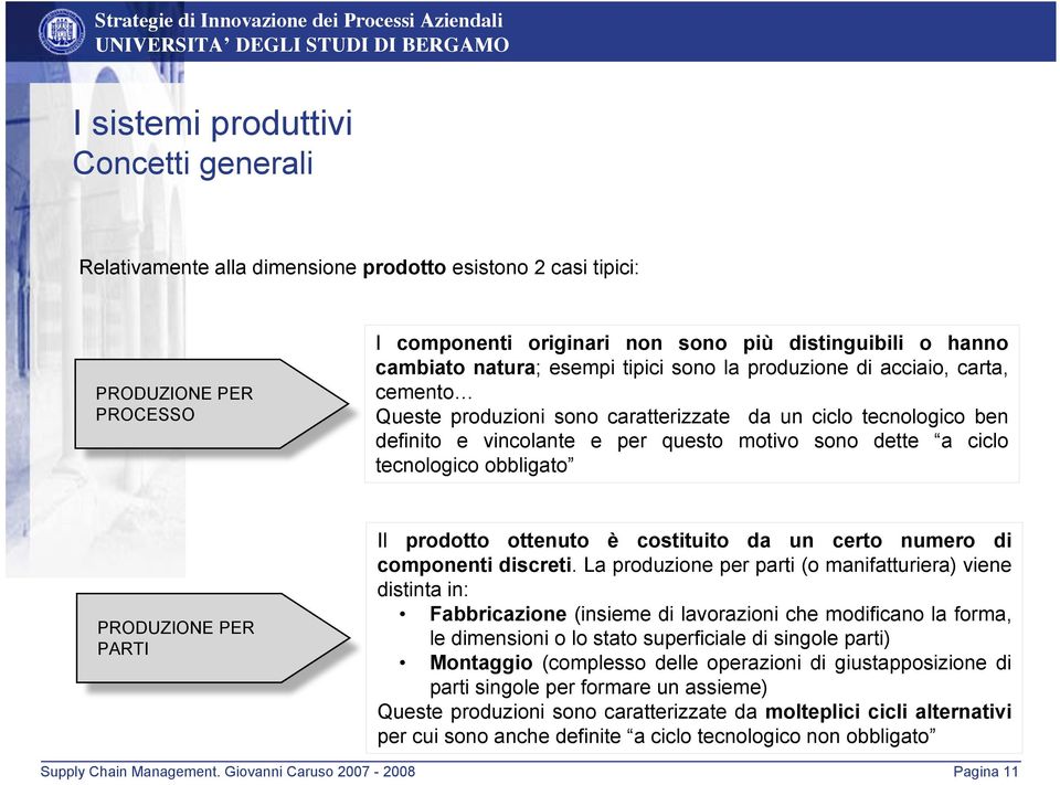 tecnologico obbligato PRODUZIONE PER PARTI Il prodotto ottenuto è costituito da un certo numero di componenti discreti.