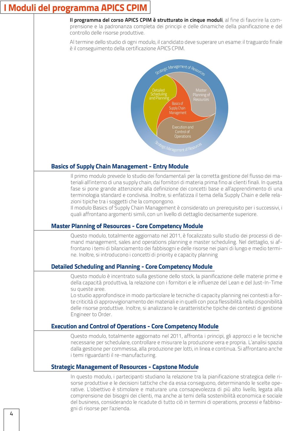 Al termine dello studio di ogni modulo, il candidato deve superare un esame: il traguardo finale è il conseguimento della certificazione APICS CPIM.