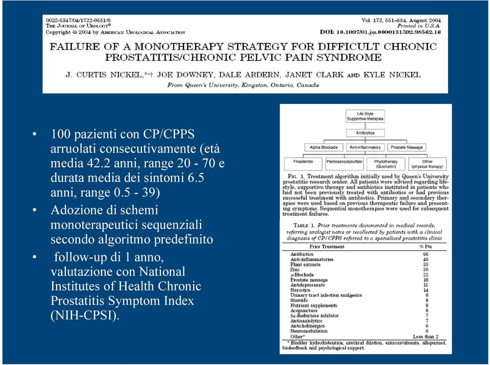 5-39) Adozione di schemi monoterapeutici sequenziali secondo algoritmo