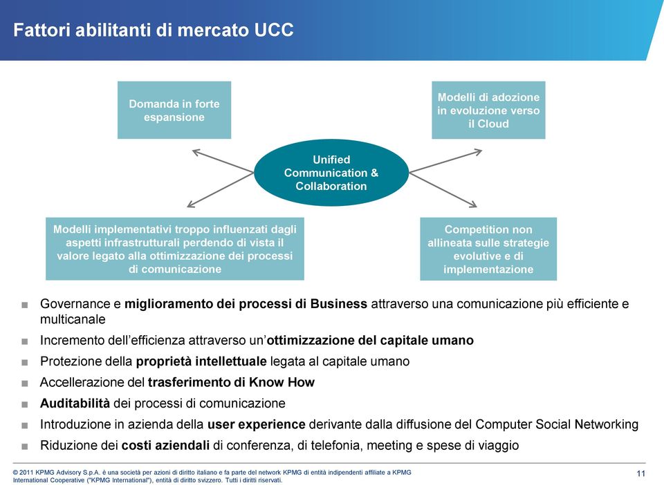 miglioramento dei processi di Business attraverso una comunicazione più efficiente e multicanale Incremento dell efficienza attraverso un ottimizzazione del capitale umano Protezione della proprietà